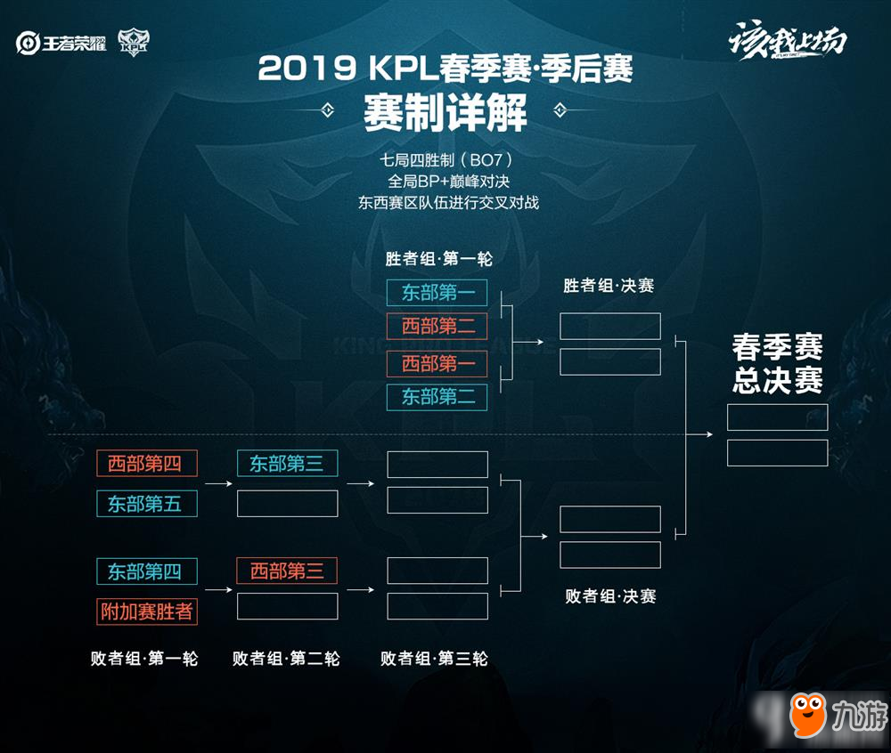 对于这种尺 对于这种尺